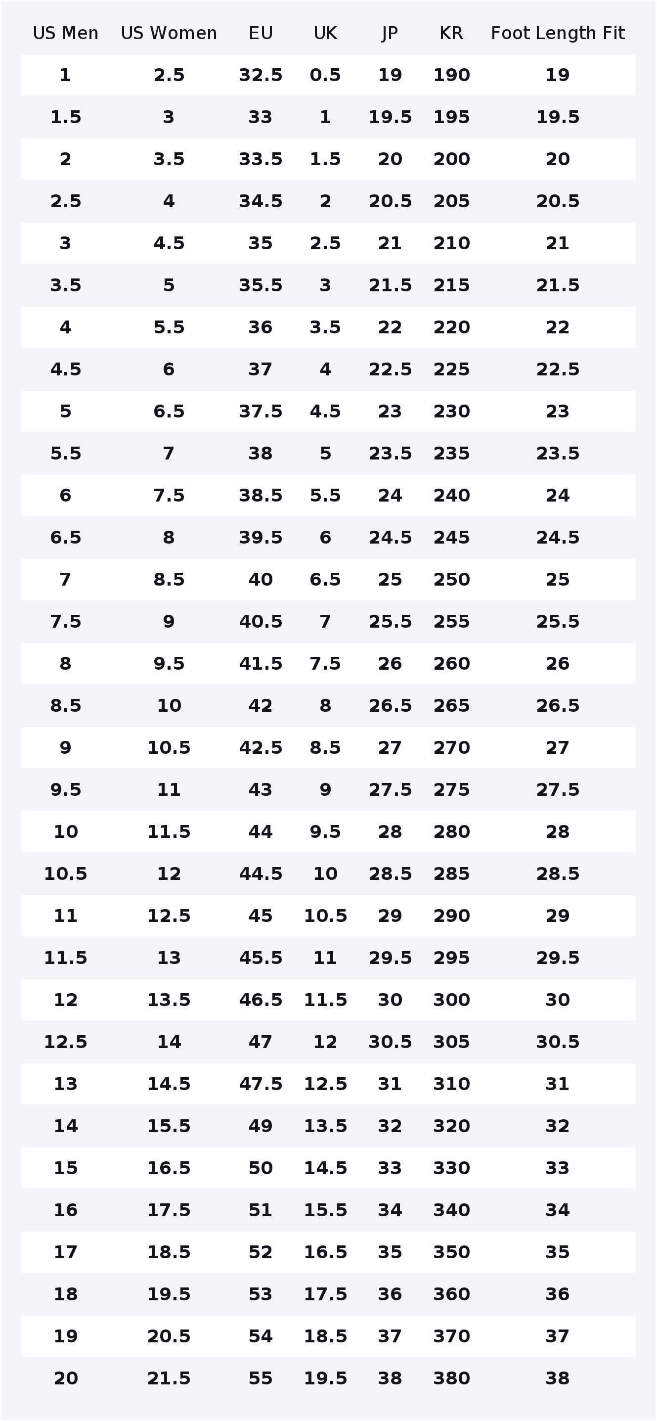 New Balance NB 574 Running Sho - New Balance Shoes 574 评论和价格